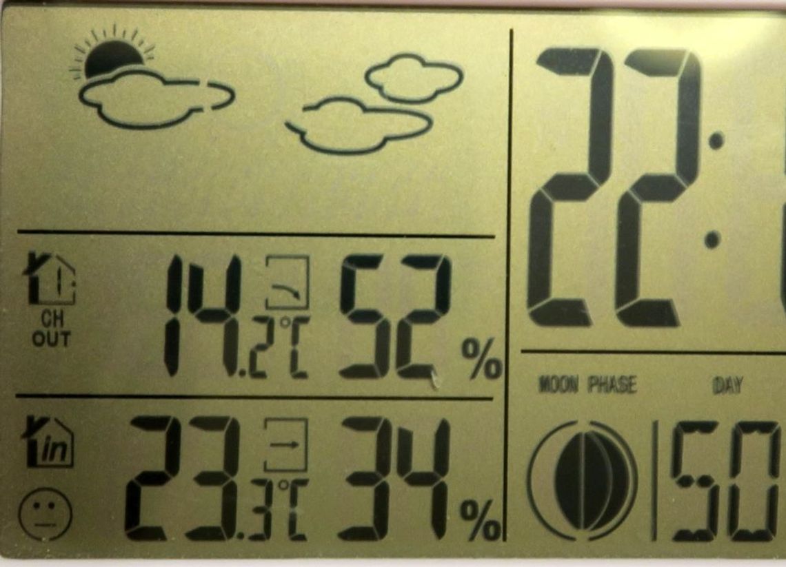 Wyjątkowo ciepła kwietniowa noc Wyjątkowo ciepła kwietniowa noc