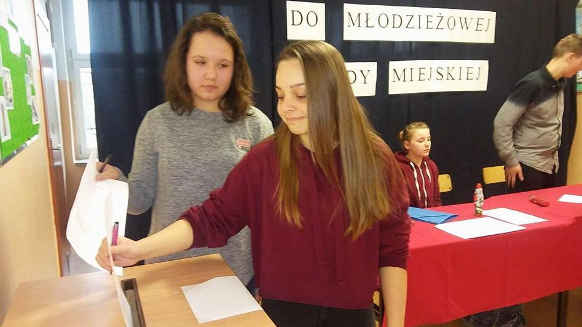 Wyniki wyborów do Młodzieżowej Rady Miejskiej w Gryfinie