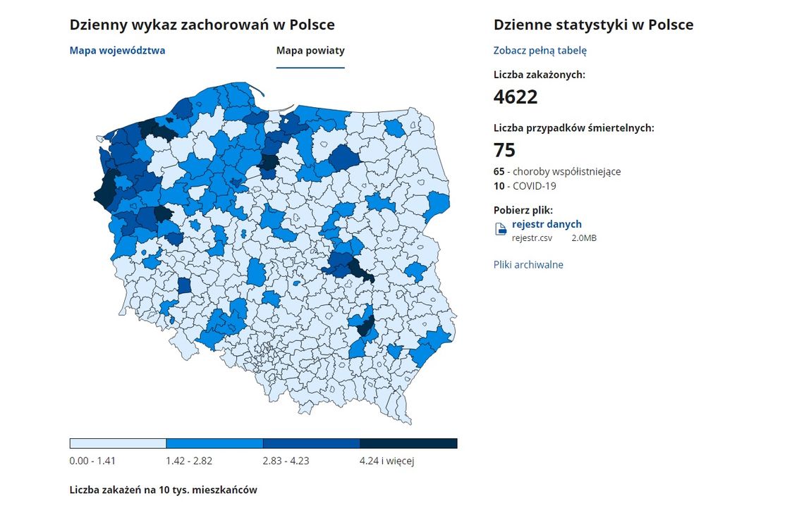 Żyjemy w najniebezpieczniejszym powiecie i województwie w Polsce!